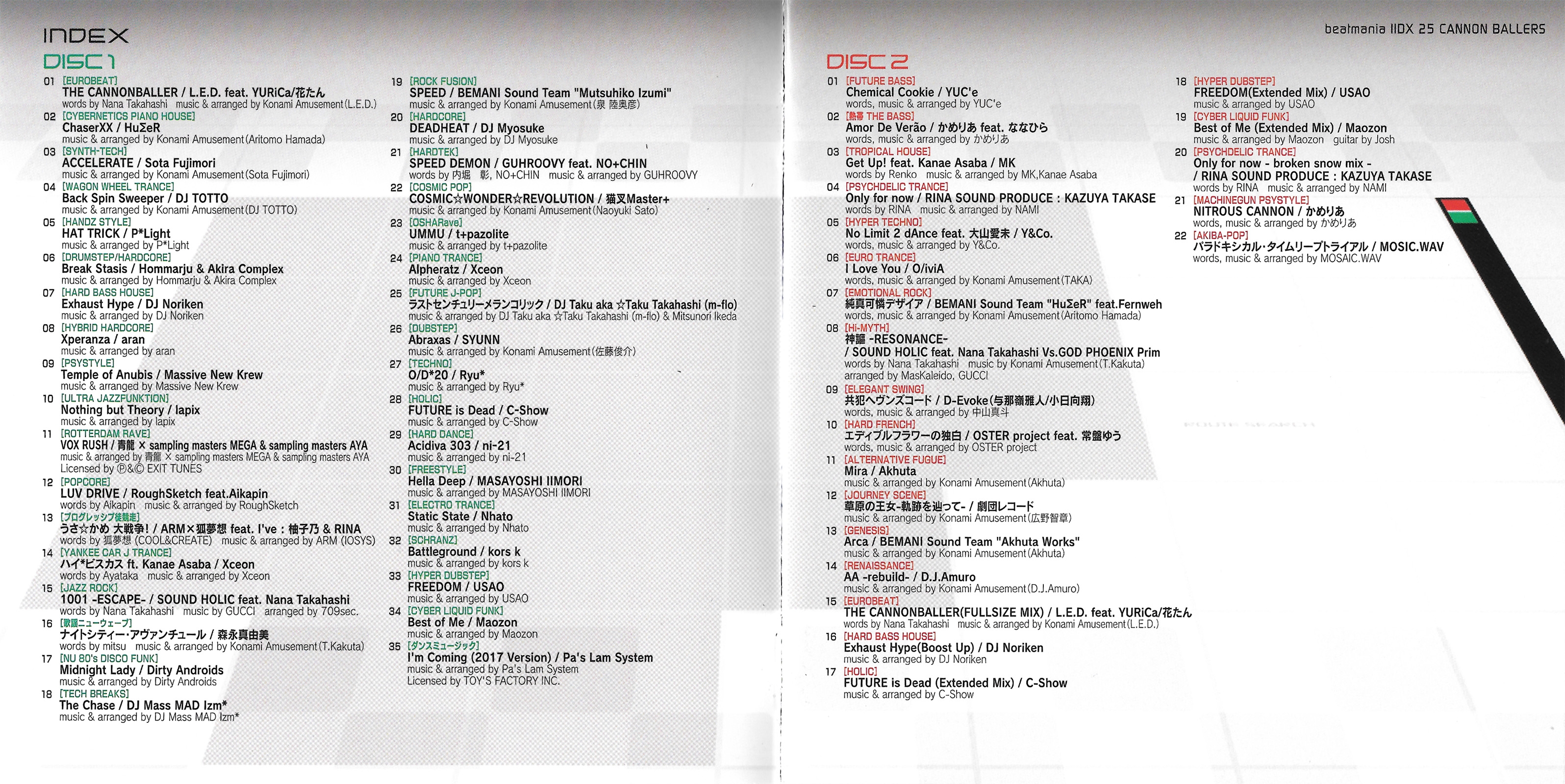 beatmania IIDX 25 CANNON BALLERS ORIGINAL SOUNDTRACK (2018